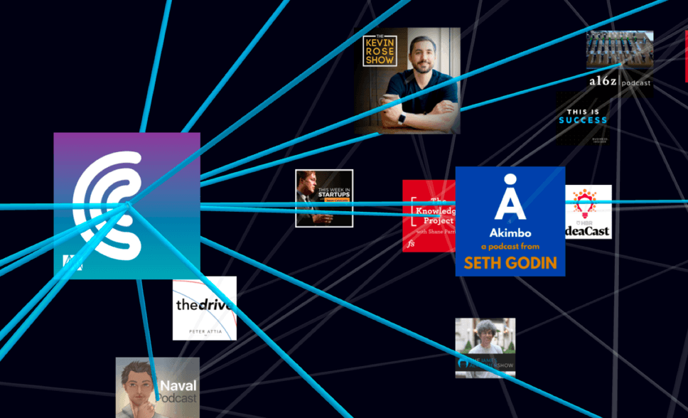 Find similar podcasts with the Rephonic 3D graph.
