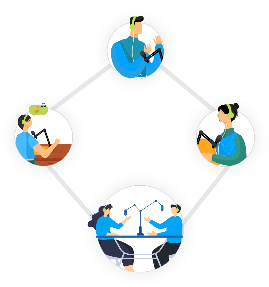 Hosts connecting through podcast cross-promotion.