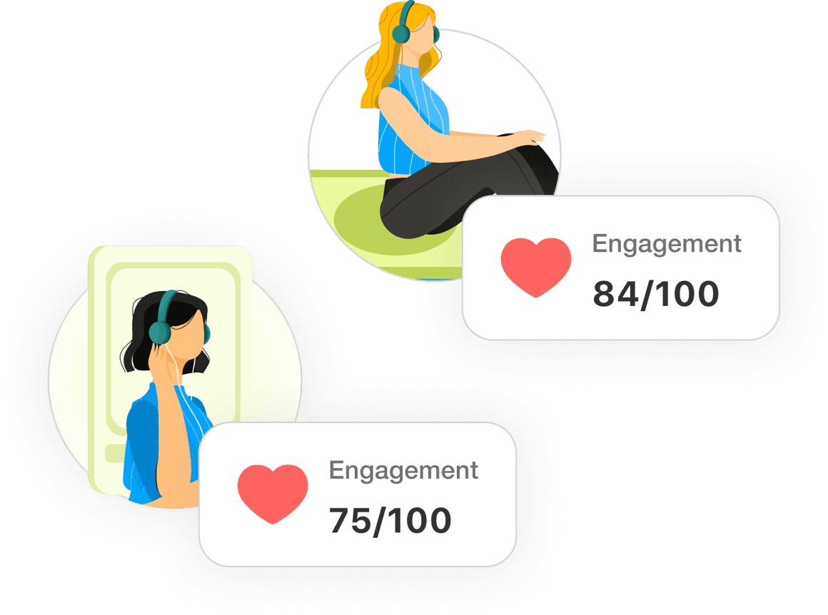 Podcast audience engagement rates.