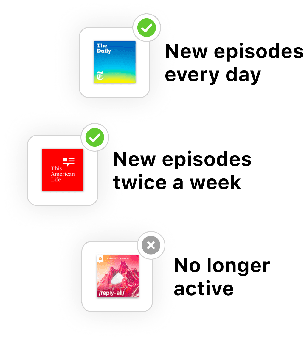 Podcast episode release frequency and active status.