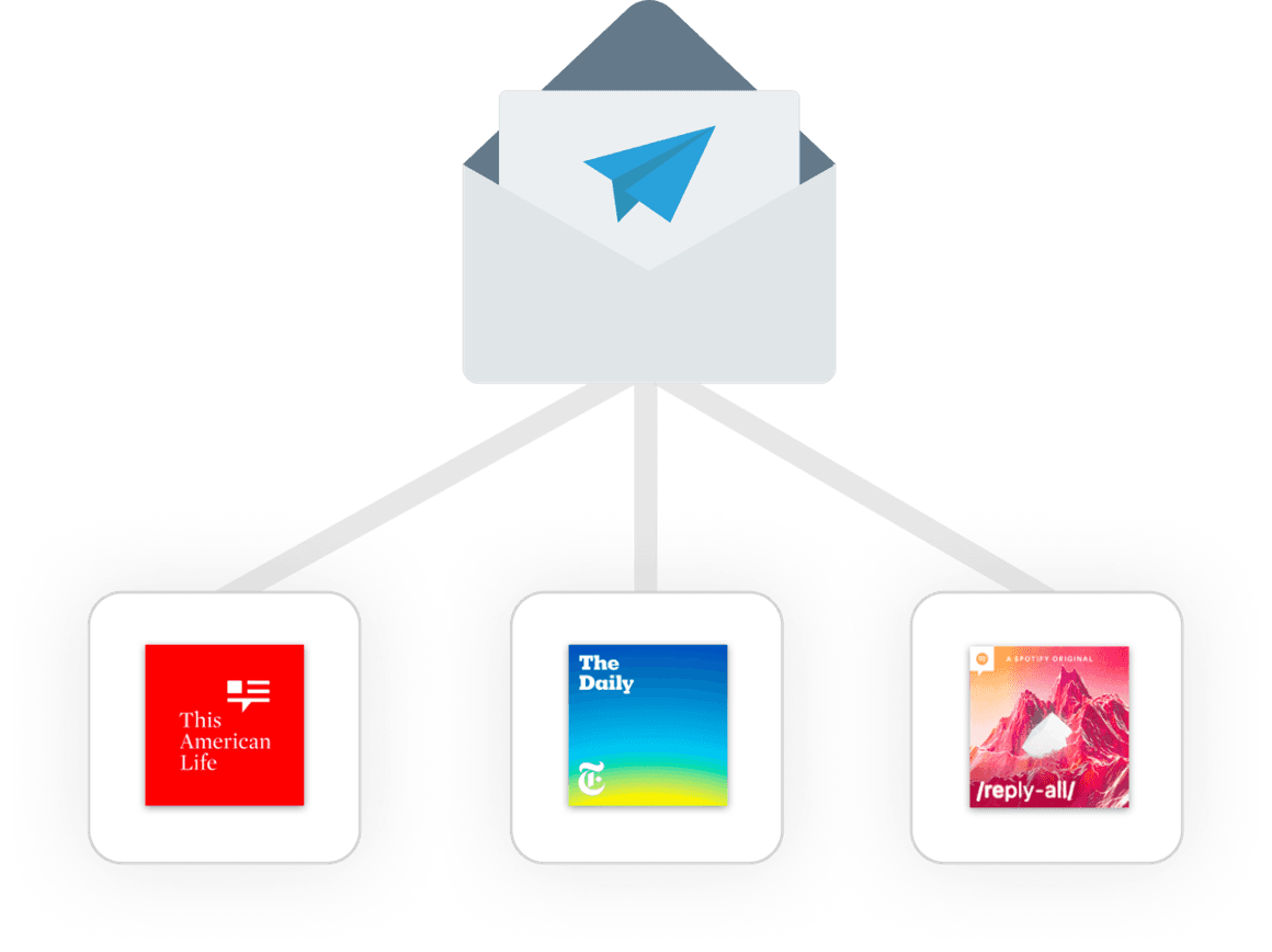 Send multiple podcast pitches by email.