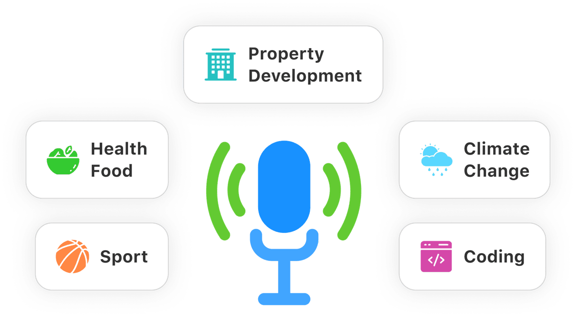Search for podcast topics on Rephonic's database.